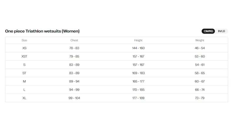 Orca Women's Athlex Flex Wetsuit in Blue Flex-2